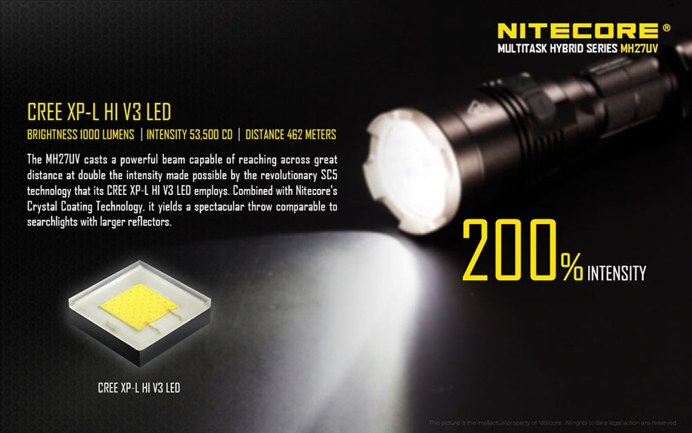 Nitecore MH27UV 1000 Lumen USB Rechargeable UV Flashlight, with Multi-Colored LEDs