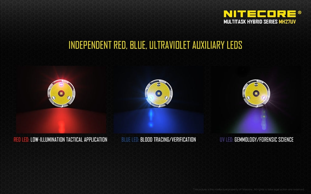 Nitecore MH27UV 1000 Lumen USB Rechargeable UV Flashlight, with Multi-Colored LEDs