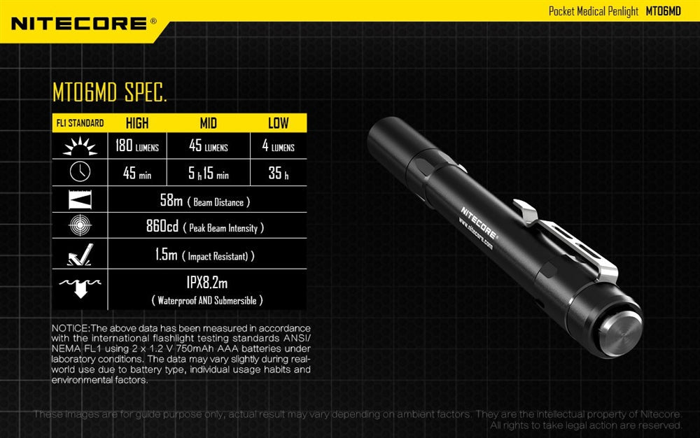 Nitecore MT06MD 180 lumen Pen Light