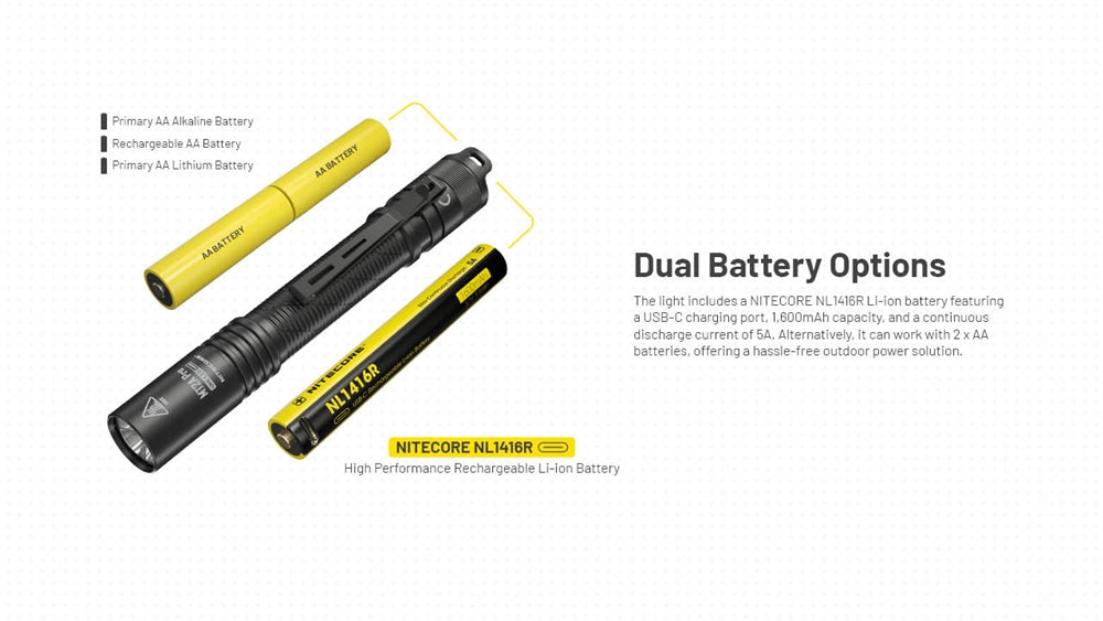 Nitecore MT2A Pro and MT1A Pro EDC Flashlight Bundle - AA and Rechargeable Battery with up to 1000 Lumens