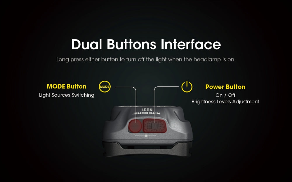 NITECORE NU31 550 Lumen LED Rechargeable Headlamp