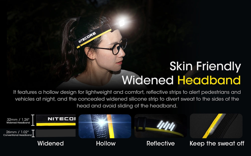 NITECORE NU43 1400 lumens Lightweight USB-C Rechargeable Headlamp