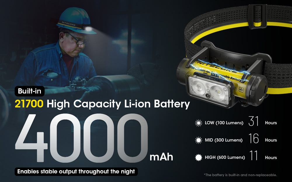 NITECORE NU50 1400 lumen Lightweight USB-C Rechargeable Headlamp