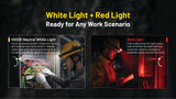 Promotional graphic for a white light mode and red light mode for the NWH20. The top text reads 'White Light + Red Light Ready for Any Work Scenario' on a dark background. The graphic talks about how the white light balances lighting performance and visual comfort, while the red light preserves night vision.