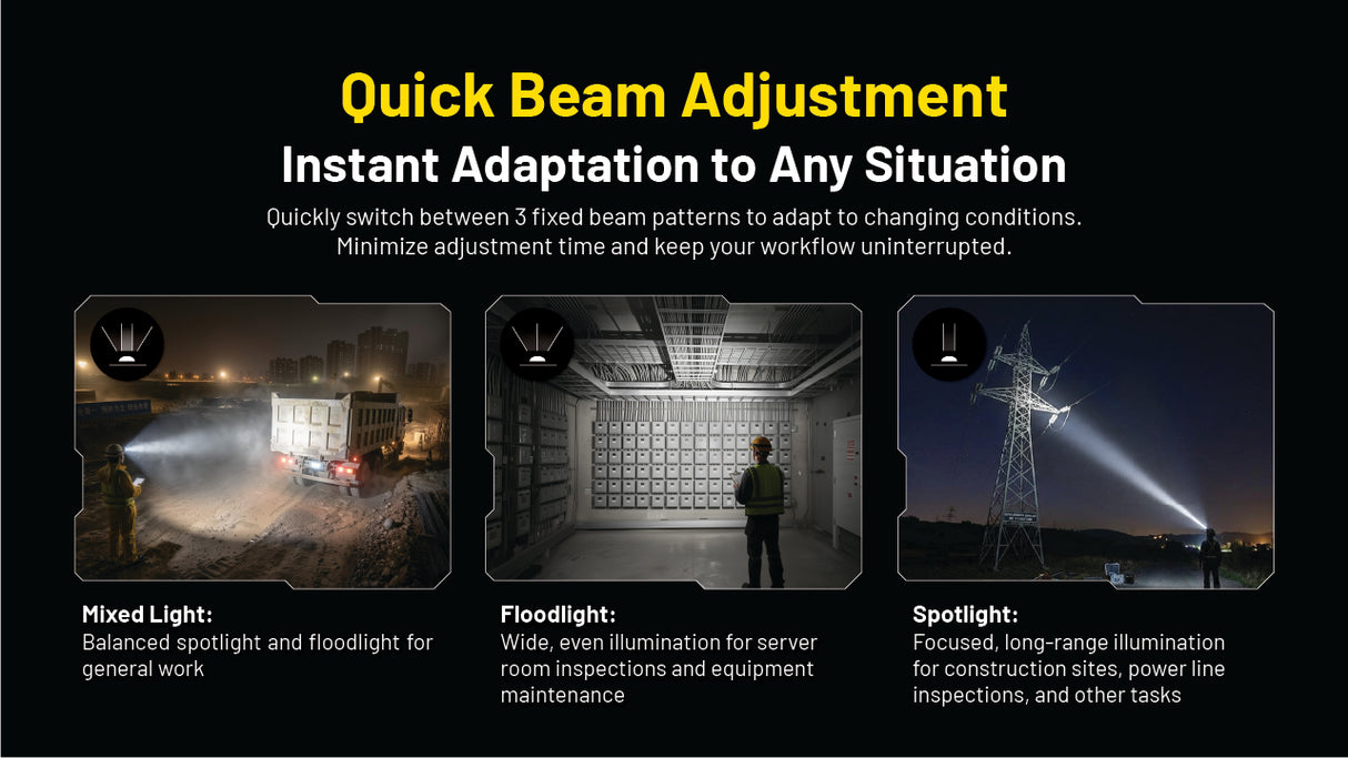 Promotional infographic for a quick beam adjustment spotlight system for the NWH20 on a black background. The header reads 'Quick Beam Adjustment' and 'Instant Adaptation to Any Situation' with yellow and white text.
