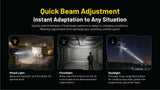 Promotional infographic for a quick beam adjustment spotlight system for the NWH20 on a black background. The header reads 'Quick Beam Adjustment' and 'Instant Adaptation to Any Situation' with yellow and white text.