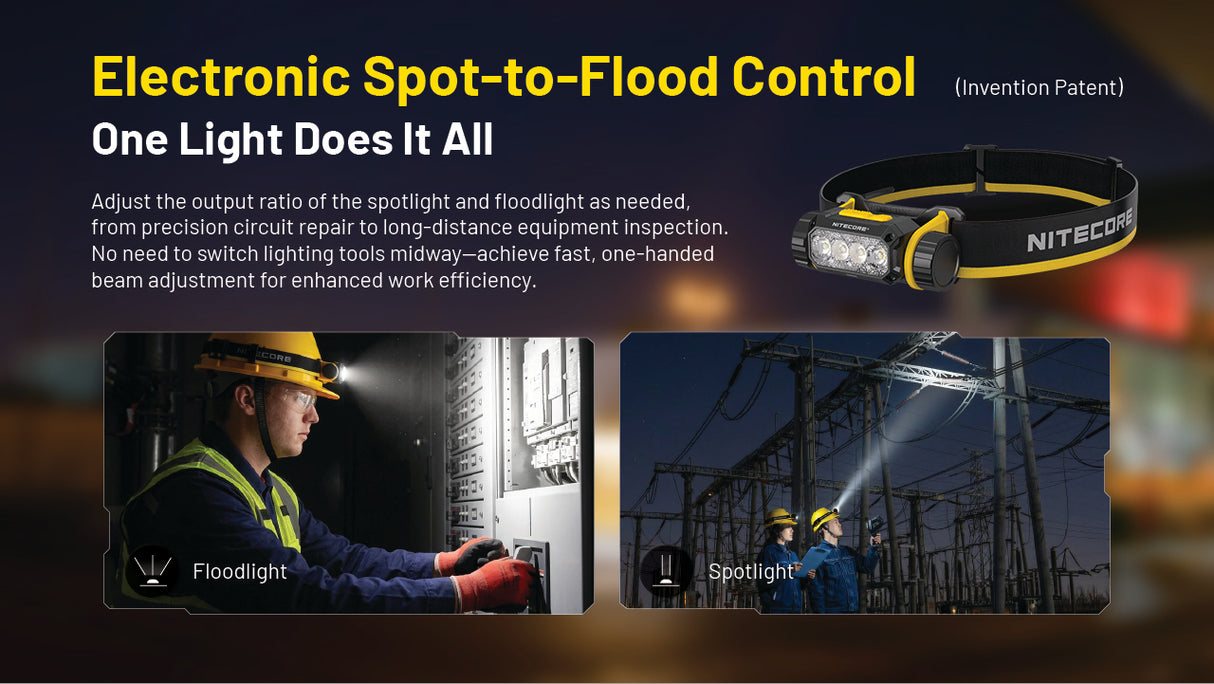 Nitecore electronic spot-to-flood light control headlamp shown on a dark promotional graphic with explanatory text, an invention patent note, and two inset photos demonstrating floodlight and spotlight use in an electrical substation.