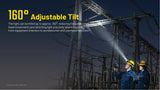A person in a blue work jacket and yellow hard hat with a headlamp on under a night sky, with another person beside them. Large text on the left reads '160° Adjustable Tilt' with descriptive copy about directing light in workbenches and overhead facilities.
