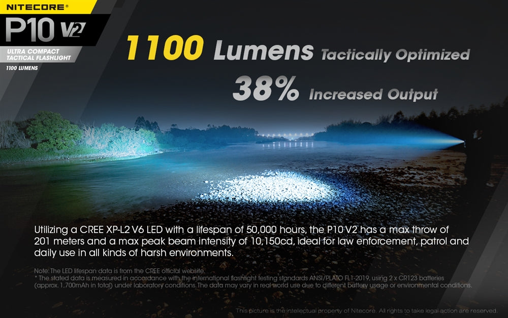 Nitecore P10 V2 1100 Lumen LED Flashlight