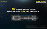 Nitecore P20iX 4000 Lumen USB-C Tactical Flashlight with NTC2i Tactical U-Shaped Tail Cap