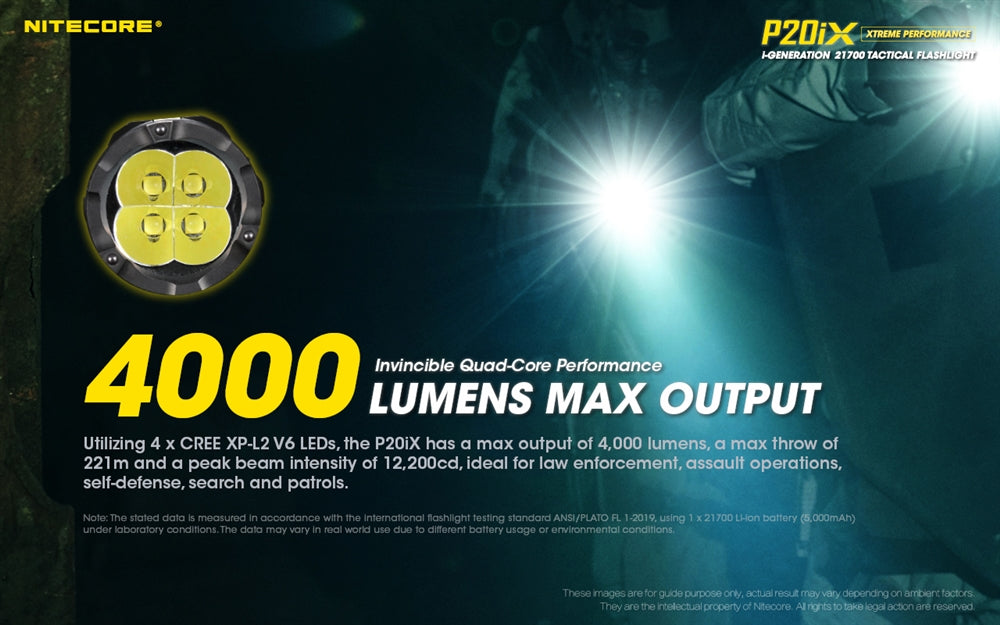 Nitecore P20iX 4000 Lumen USB-C Tactical Flashlight with NTC2i Tactical U-Shaped Tail Cap