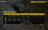 Nitecore NEW P30 1000 Lumen Long Throw Hunting Flashlight