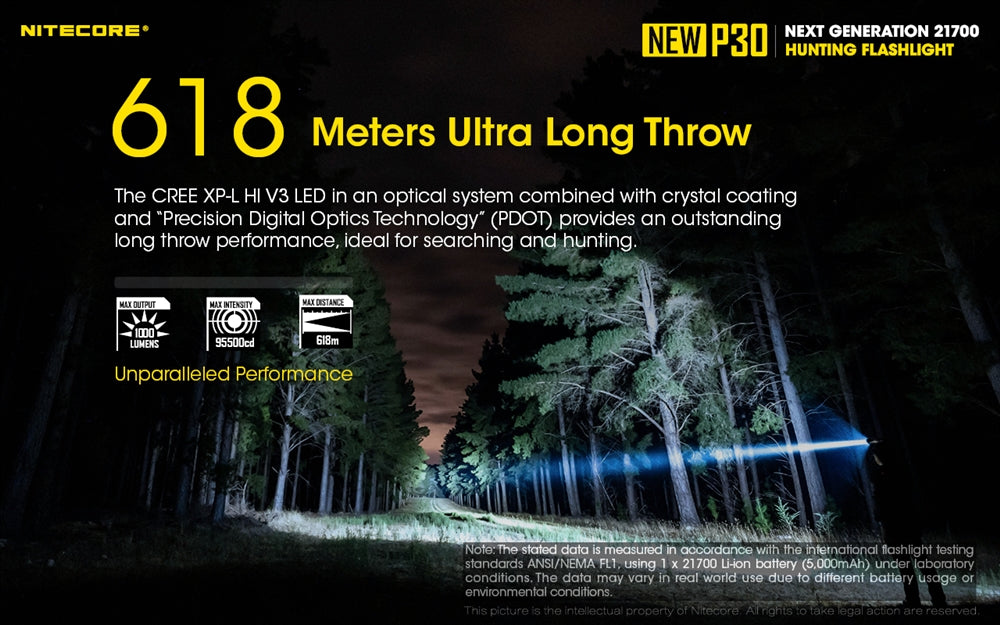 Nitecore NEW P30 1000 Lumen Long Throw Hunting Flashlight