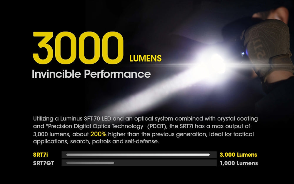 NITECORE SRT7i 3000 Lumen Long Throw Rechargeable Flashlight