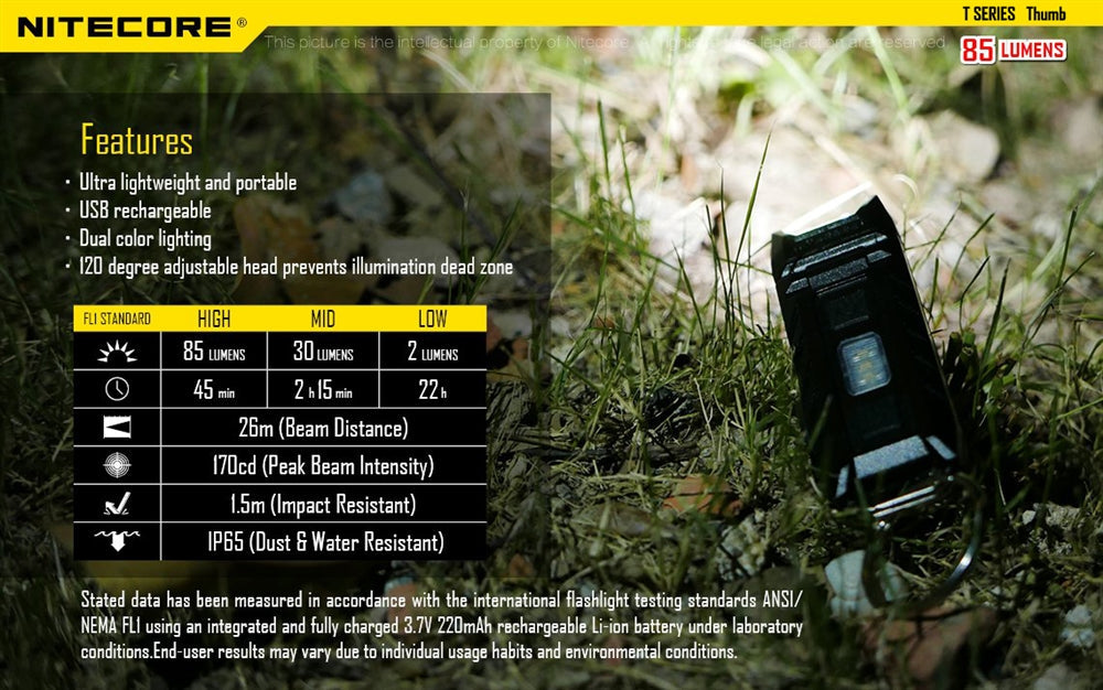 Nitecore Thumb 85 Lumen Clip on Rechargeable Flashlight, with
