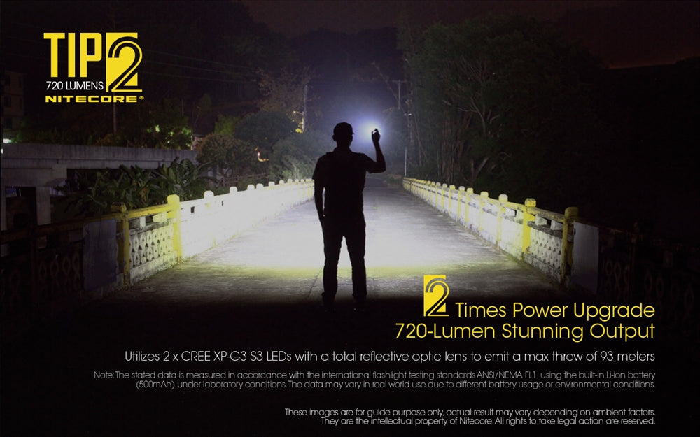 Nitecore TIP 2 (TIP2) 720 Lumen USB Rechargeable Keychain Flashlight