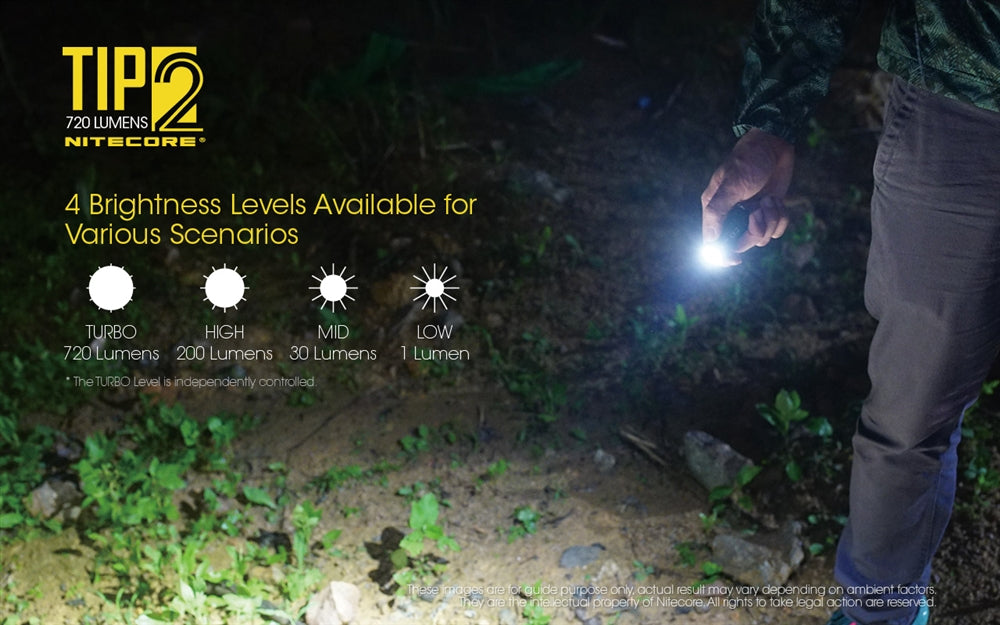 Nitecore TIP 2 (TIP2) 720 Lumen USB Rechargeable Keychain Flashlight