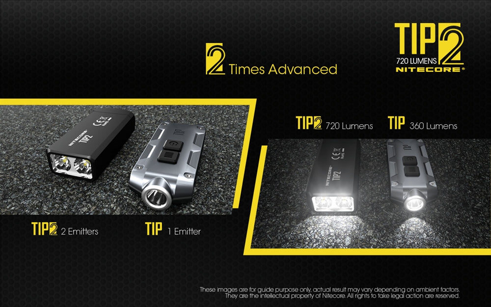 Nitecore TIP 2 (TIP2) 720 Lumen USB Rechargeable Keychain