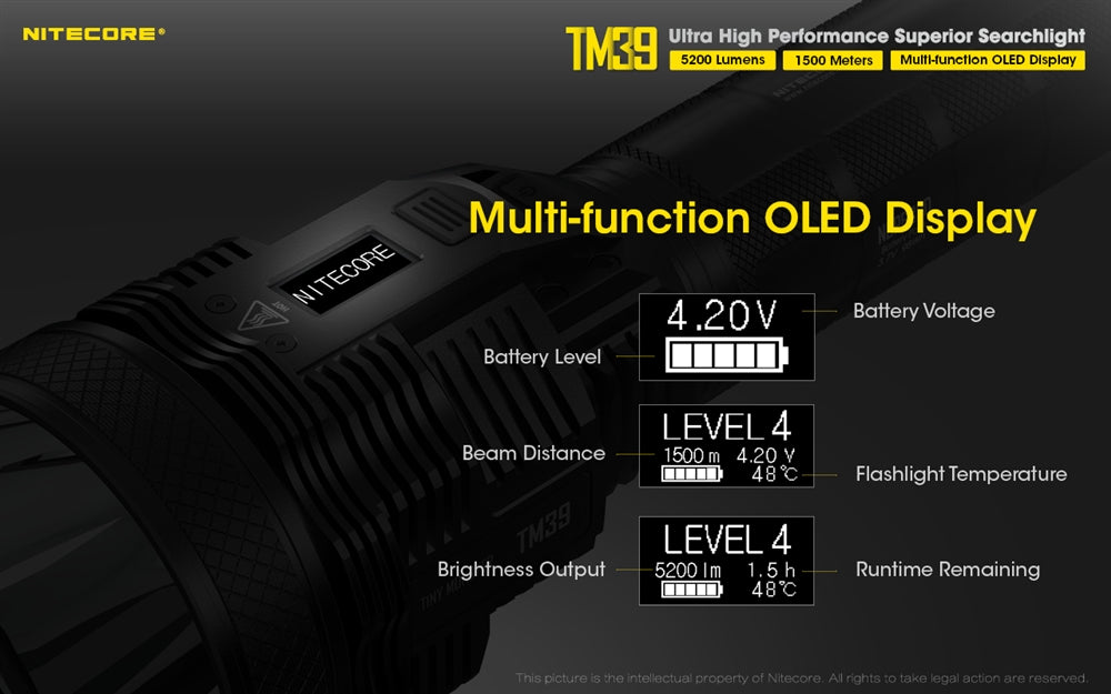 Nitecore TM39 5200 Lumen Long Throw Rechargeable Flashlight