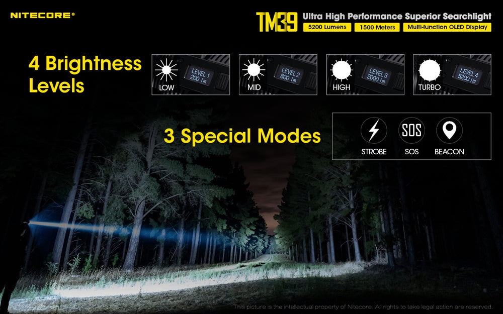 Nitecore TM39 5200 Lumen Long Throw Rechargeable Flashlight