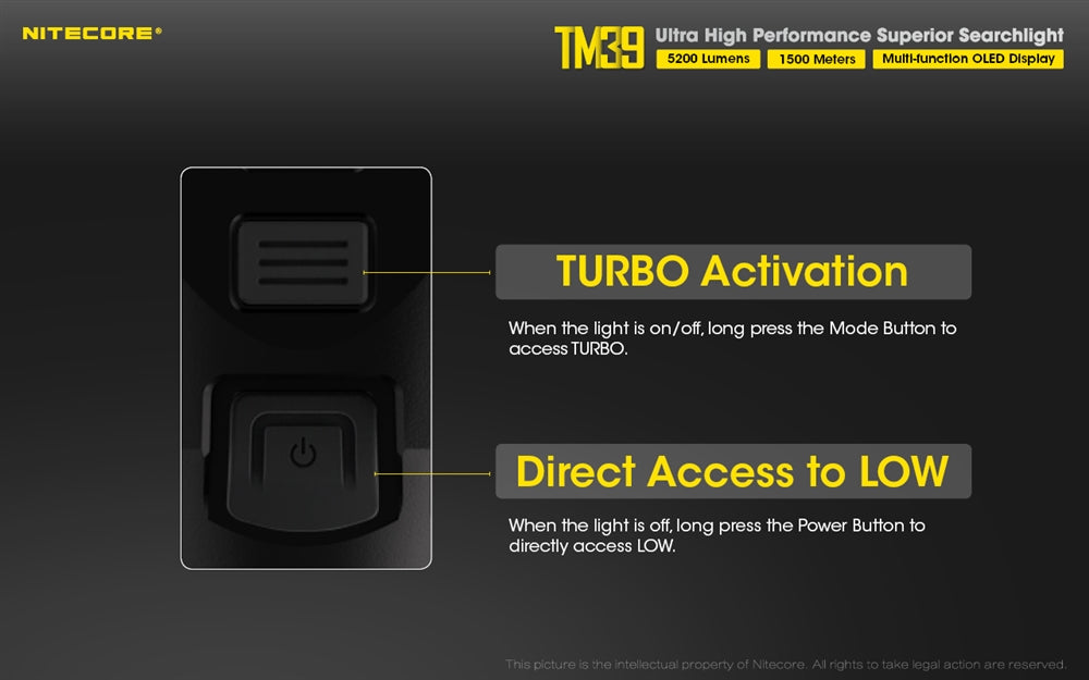 Nitecore TM39 5200 Lumen Long Throw Rechargeable Flashlight