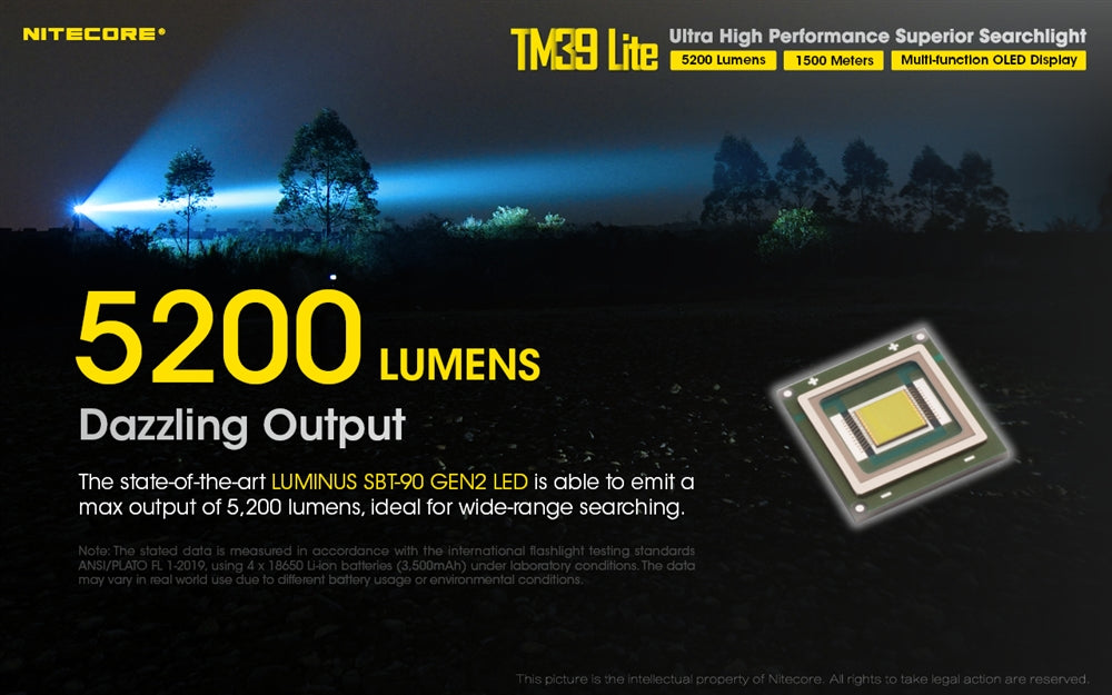 Nitecore TM39 Lite 5200 Lumen Long Throw Flashlight