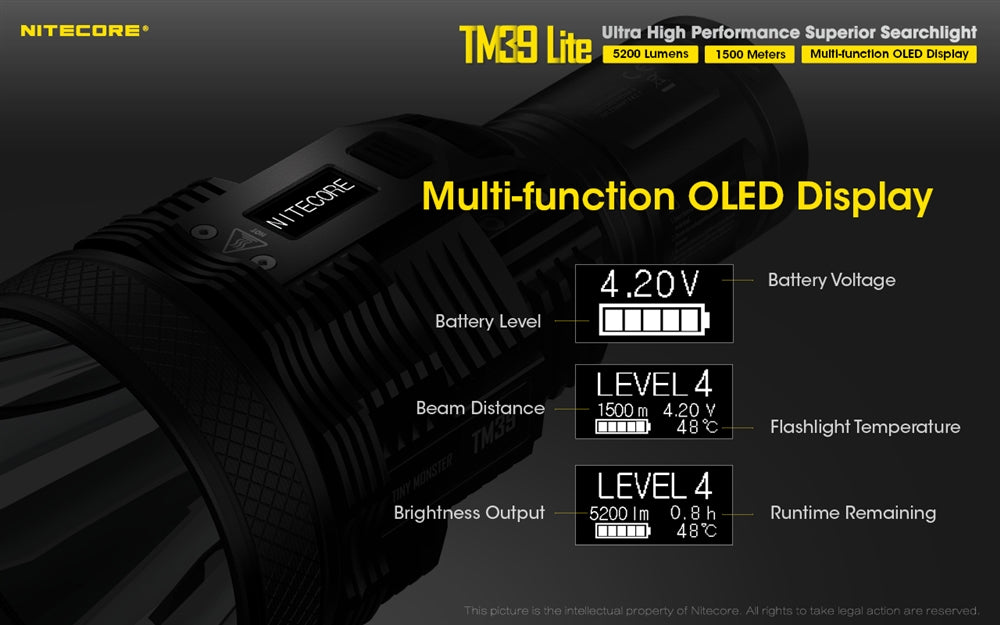 Nitecore TM39 Lite 5200 Lumen Long Throw Flashlight