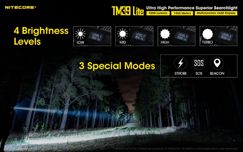 Nitecore TM39 Lite 5200 Lumen Long Throw Flashlight