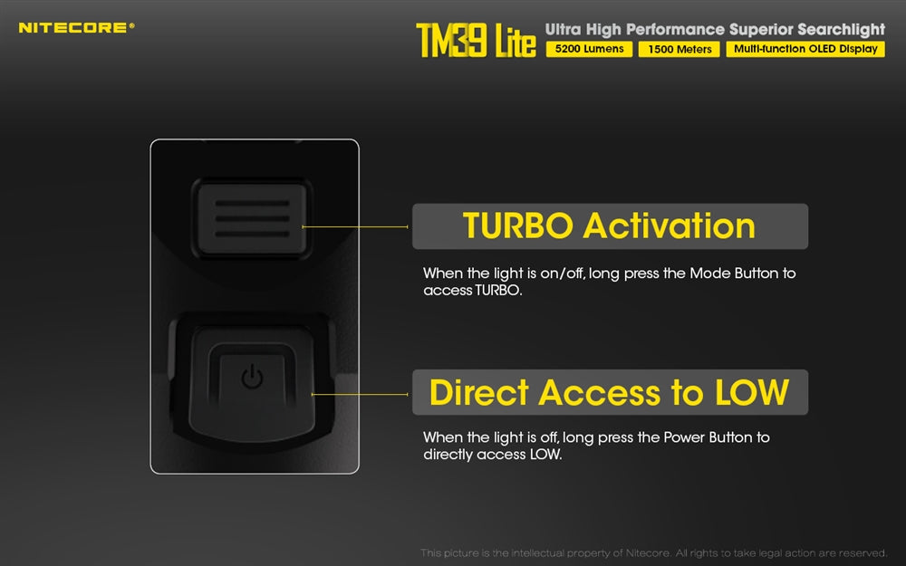 Nitecore TM39 Lite 5200 Lumen Long Throw Flashlight