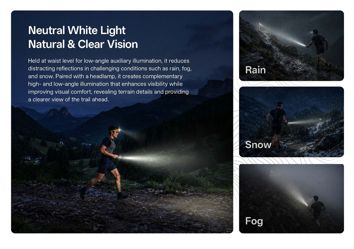 Nitecore TrailSight 1200 Lumens Waist-Level Trail Running Flashlight
