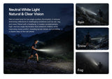 Nitecore TrailSight 1200 Lumens Waist-Level Trail Running Flashlight