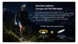 Nitecore TrailSight 1200 Lumens Waist-Level Trail Running Flashlight