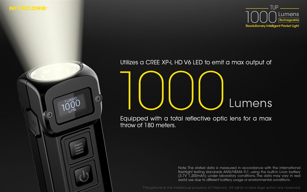 Nitecore TUP 1000 Lumen Rechargeable EDC Flashlight, Digital Display