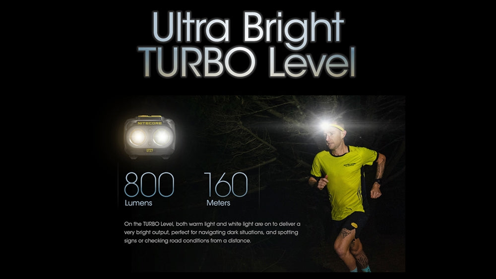 Nitecore UT27 800 lumen Rechargeable Running Headlamp