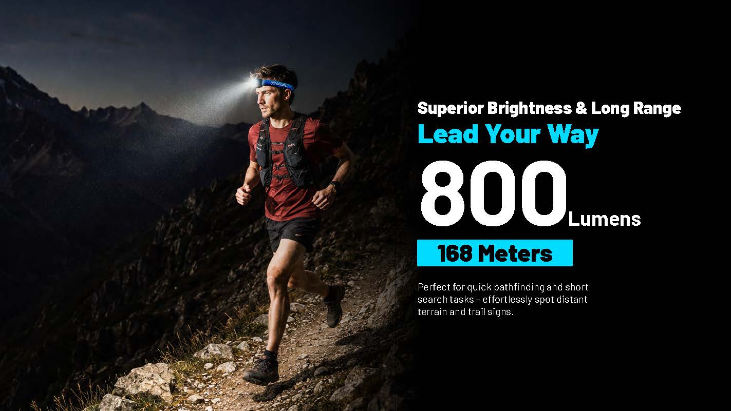 Nitecore UT27 MB 800 Lumen Trail Running Headlamp – Nitecore Store