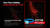 Nitecore UT27 MB 800 Lumen Trail Running Headlamp with Red Running Light