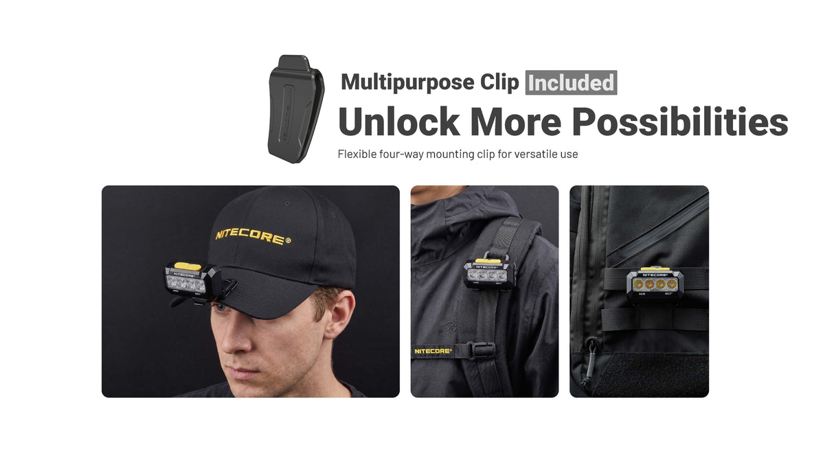 The included black multipurpose clip with text reading 'Multiparture Clip Included Unlock More Possibilities' and three inset photos showing the clip in use: mounted on a black baseball cap,  backpack strap, and on a backpack.