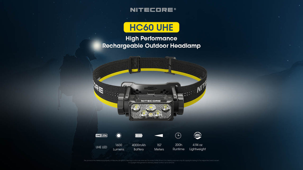 Nitecore HC60 UHE 1600 Lumen USB-C Rechargeable Headlamp