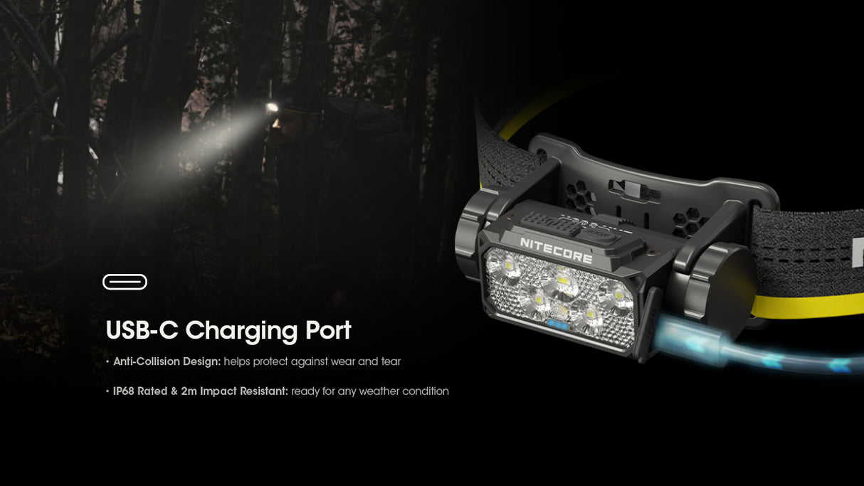 Nitecore HC60 UHE 1600 Lumen USB-C Rechargeable Headlamp