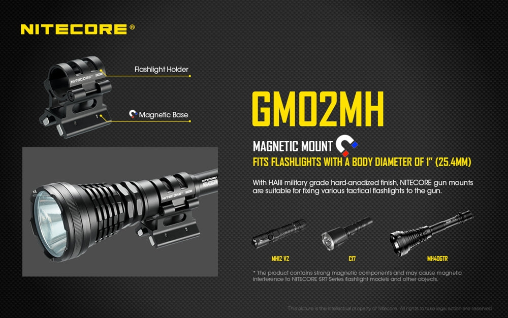 Nitecore GM02MH 1" Magnetic Barrel Gun Mount for flashlights