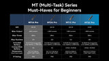 Chart comparing the specs of the MT series flashlight: MT1A Pro vs MT2A Pro vs MT1C Pro vs MT2C Pro. Title text "MT (Multi-Task) Series Must-Haves for Beginners"