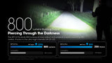 Man illuminating an outdoor walkway witt text "800 lumens Piercing Through the Darkness."