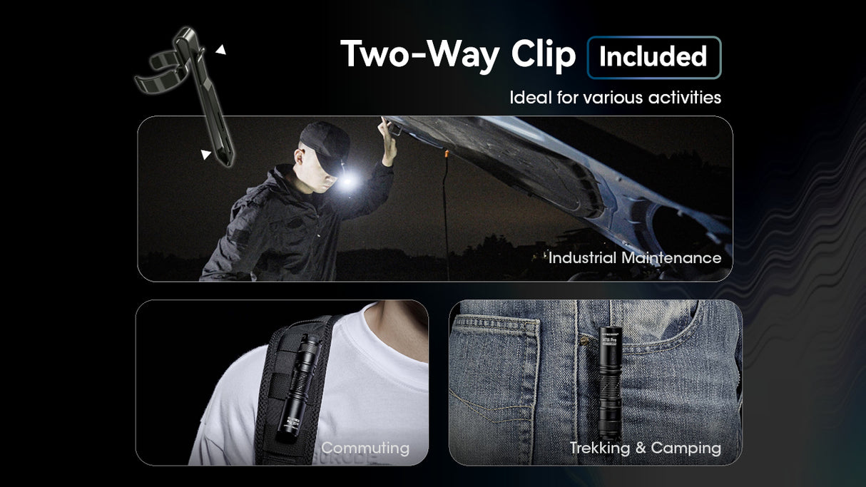 3 panel graphic showing off the two-way clip being used: clipped to a brim of a hat, clipped to a backpack strap, and clipped to pants pocket.
