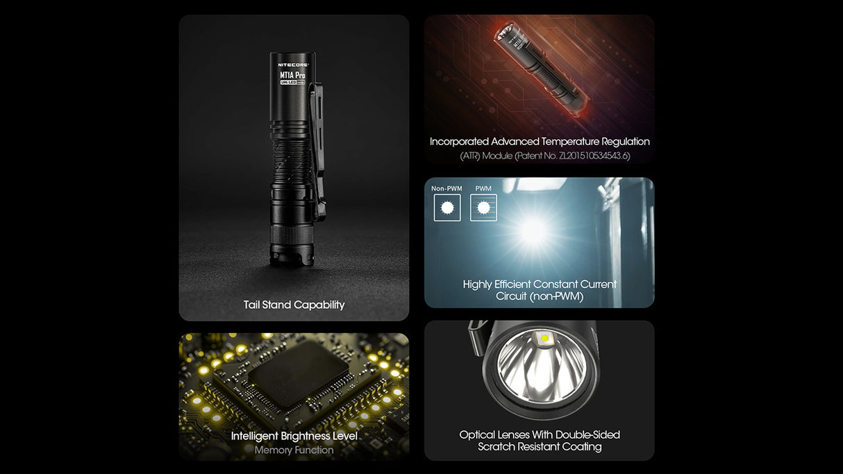5 panel graphic. One is the MT1A Pro upright for tail standing. One is a circuit board for memory function. One is the flashlight with a red glow for temperature regulation. One is a bright light at the end of a hallway for constant current circuit. One is a close-up of the optical lens of the flashlight.