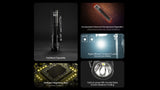 5 panel graphic. One is the MT1A Pro upright for tail standing. One is a circuit board for memory function. One is the flashlight with a red glow for temperature regulation. One is a bright light at the end of a hallway for constant current circuit. One is a close-up of the optical lens of the flashlight.