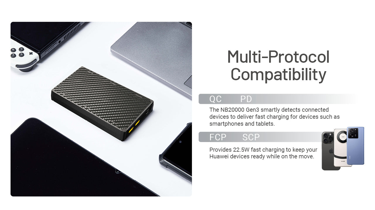 Nitecore NB20000 Gen 3 Dual USB-C Power Bank – Nitecore Store