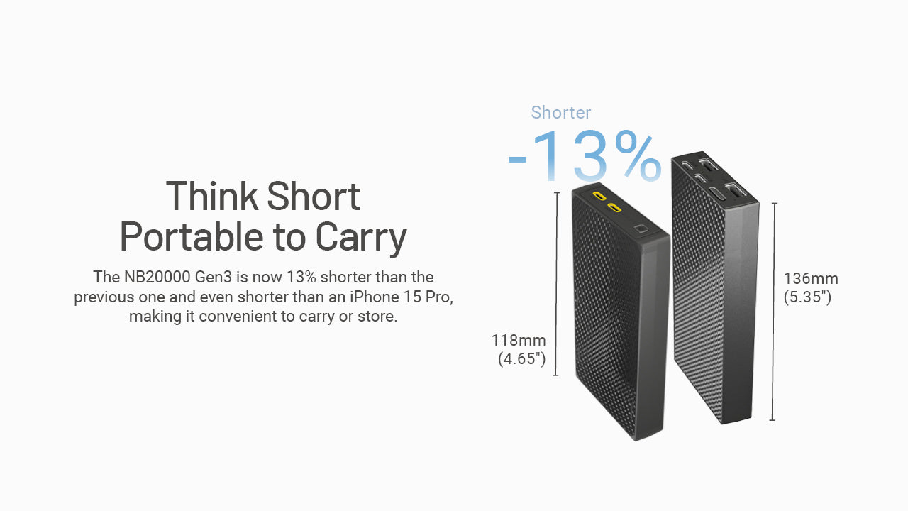 Nitecore NB20000 Gen 3 Dual USB-C Power Bank – Nitecore Store