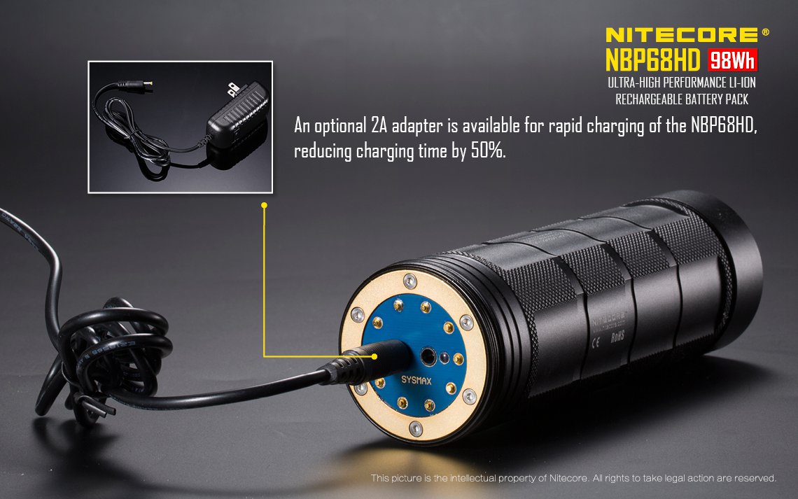 NITECORE P12GT、フック（SUREFIRE 懐かし 6P/G2/6PX用）付