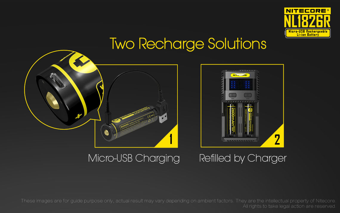 Nitecore NL1826R 2600mAh USB-C Rechargeable 18650 Battery