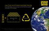 Nitecore NL1826R 2600mAh USB-C Rechargeable 18650 Battery